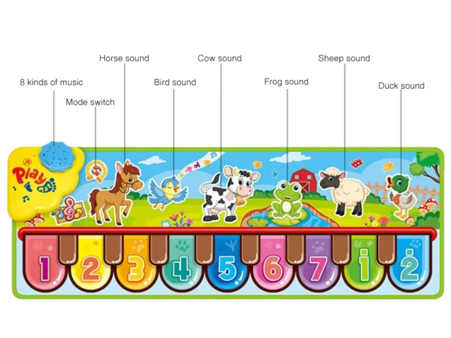 Alfombra Musical Infantil Piano Interactiva Juegos Sensorial