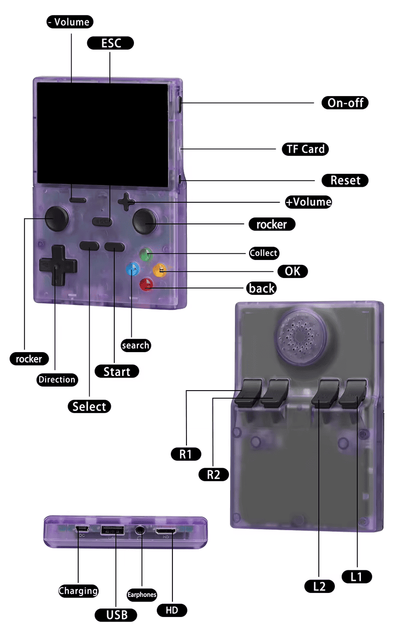 Mini Consola Retro Portátil KS-SP017 Joystick Doble Juegos
