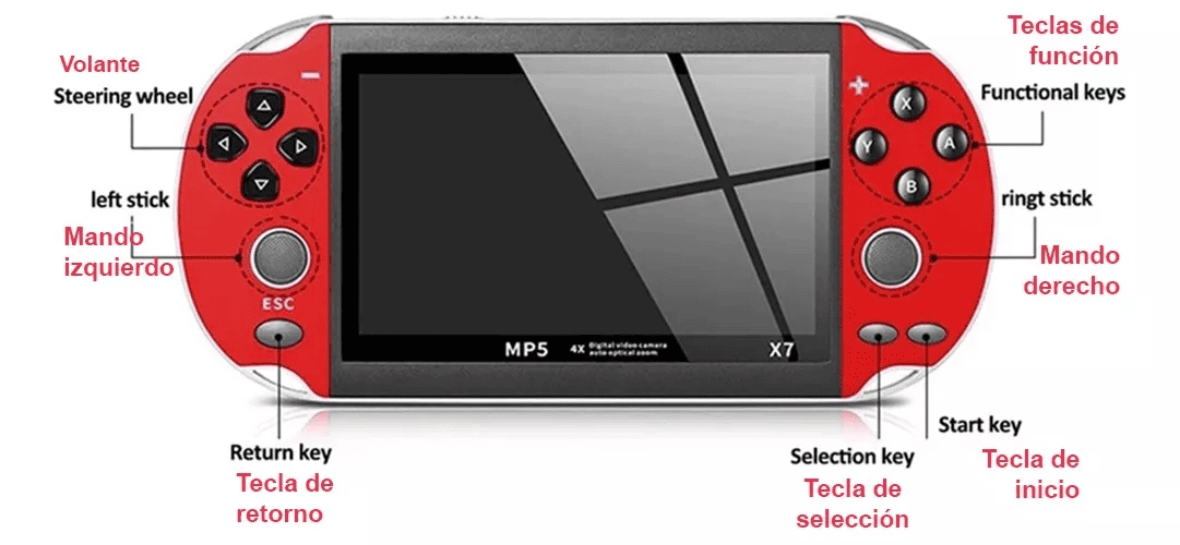 Mini Consola Videojuego Portátil Pantalla LCD Color Juegos