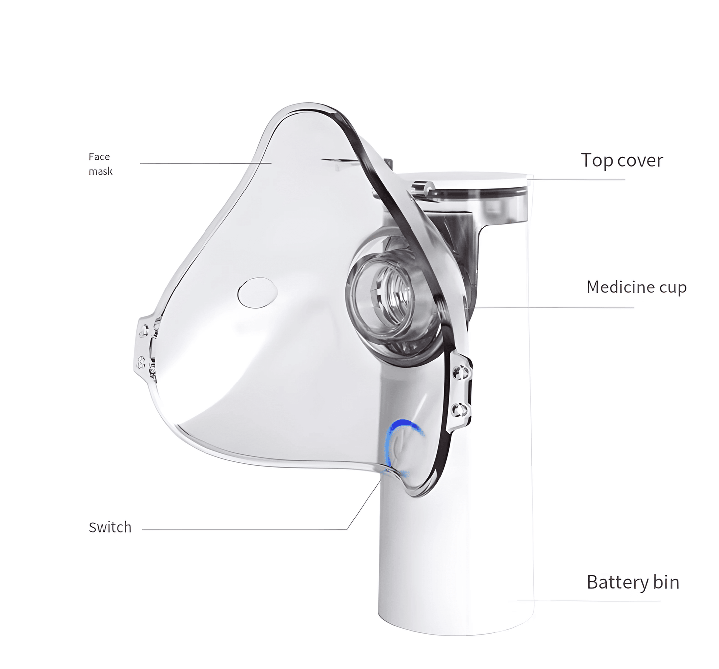 Nebulizador Portatil Silencioso Terapia Respiratoria Medico