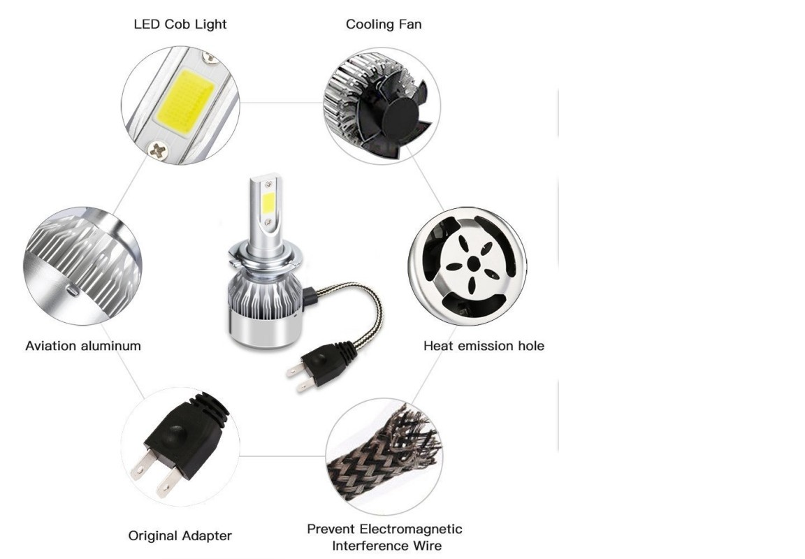 Kit Turbo Focos Ampolleta Led H7 36W C6 Luz Blanca 3800LM